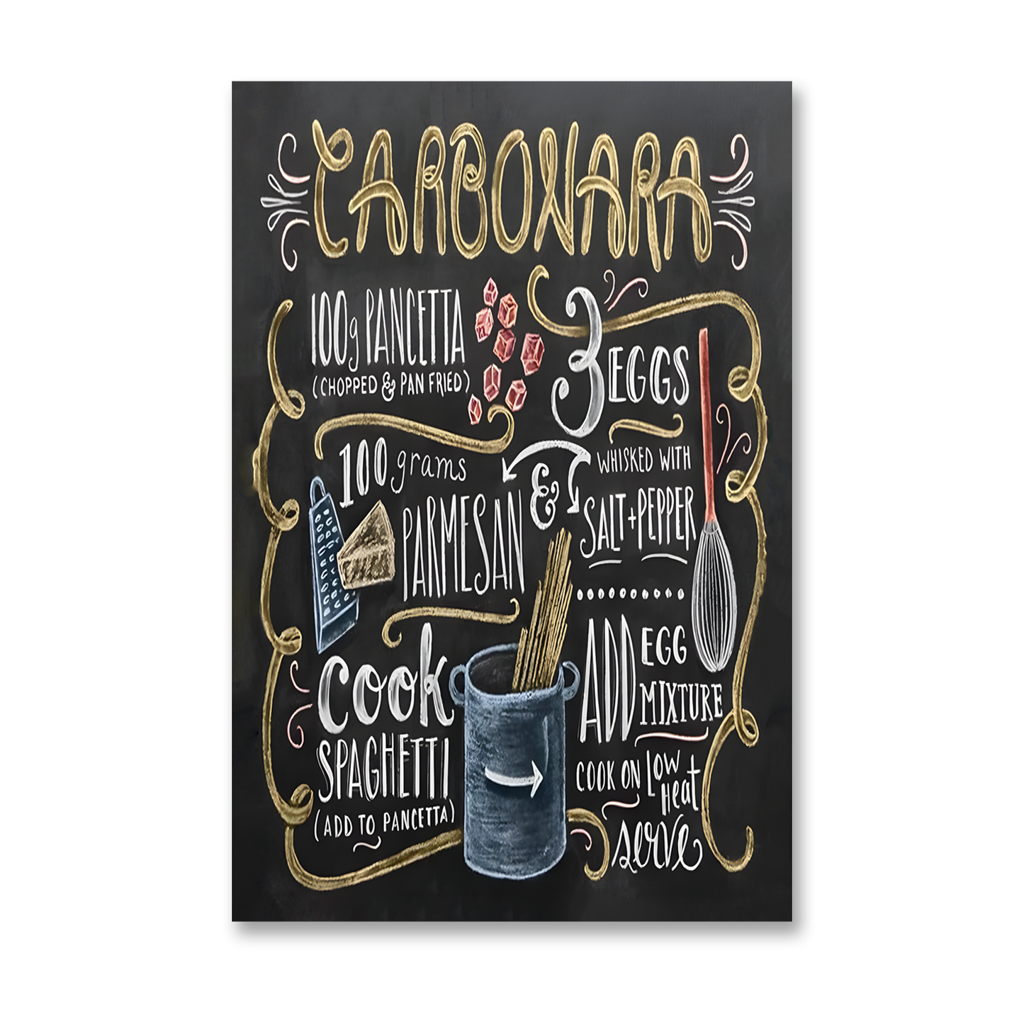 Corbonara acrylic canvas