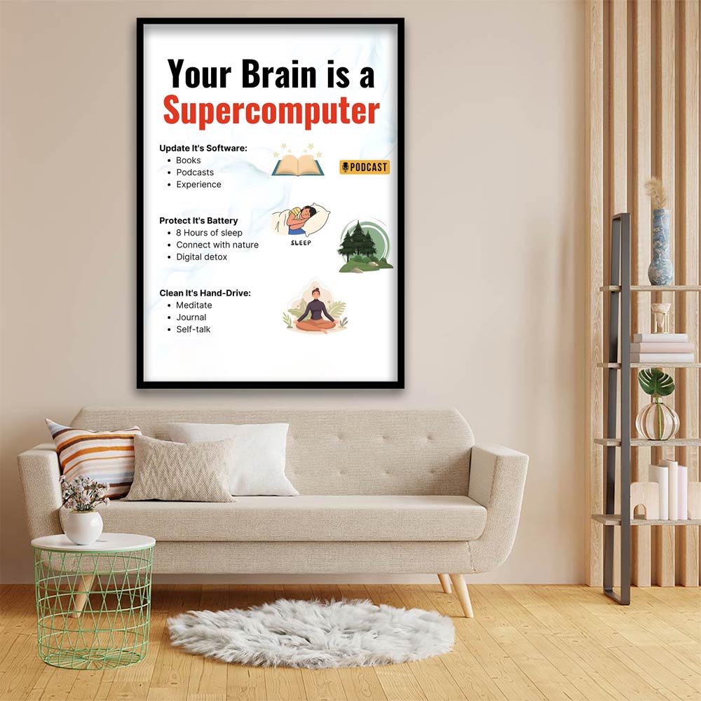 Brain acrylic canvas Frames