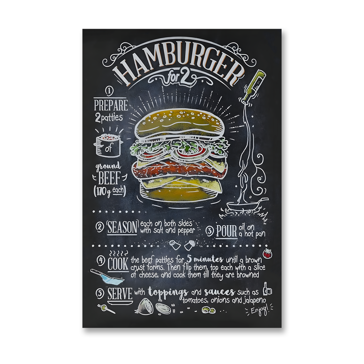 Humberger acrylic canvas