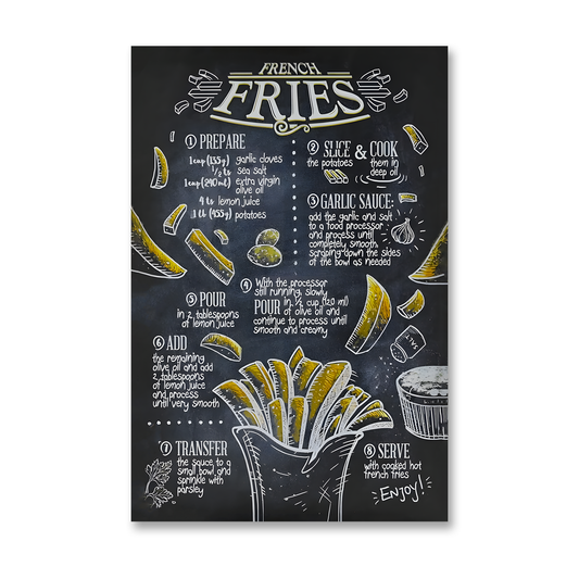 Fries acrylic canvas