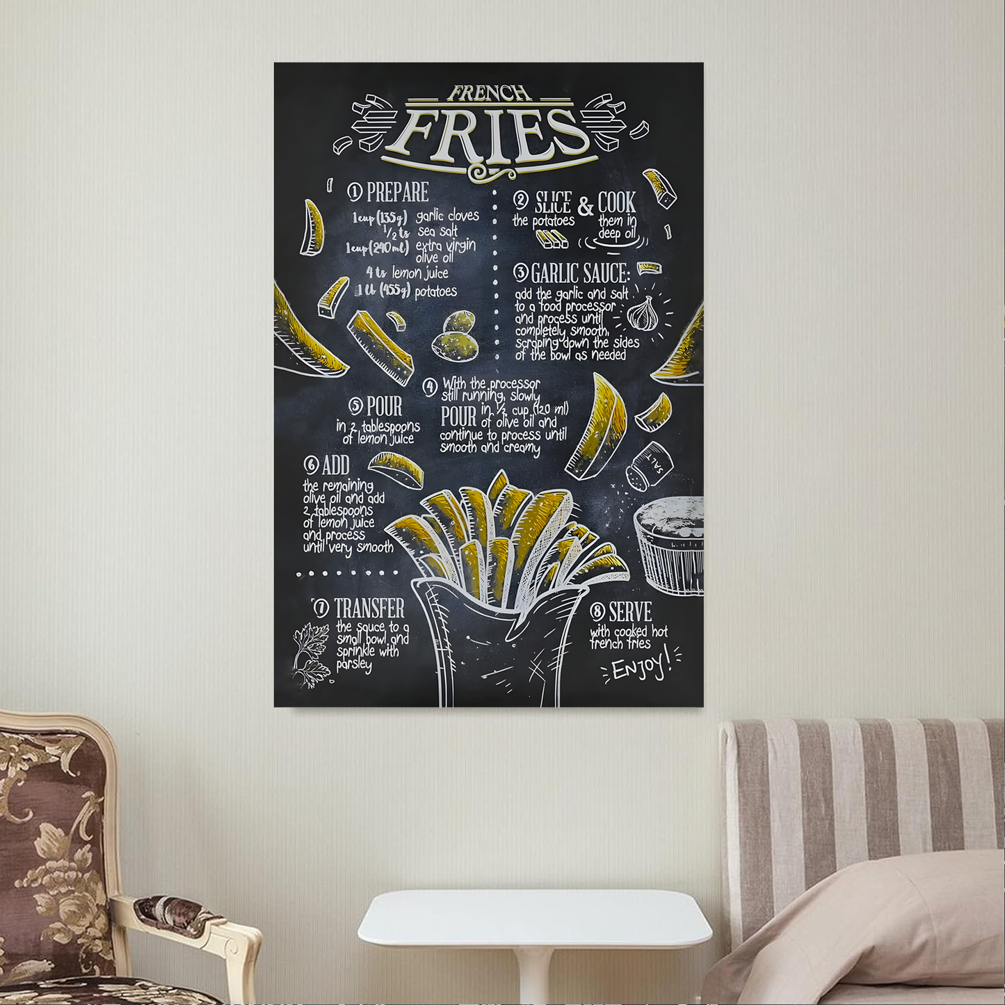 Fries Canvas acrylic canvas