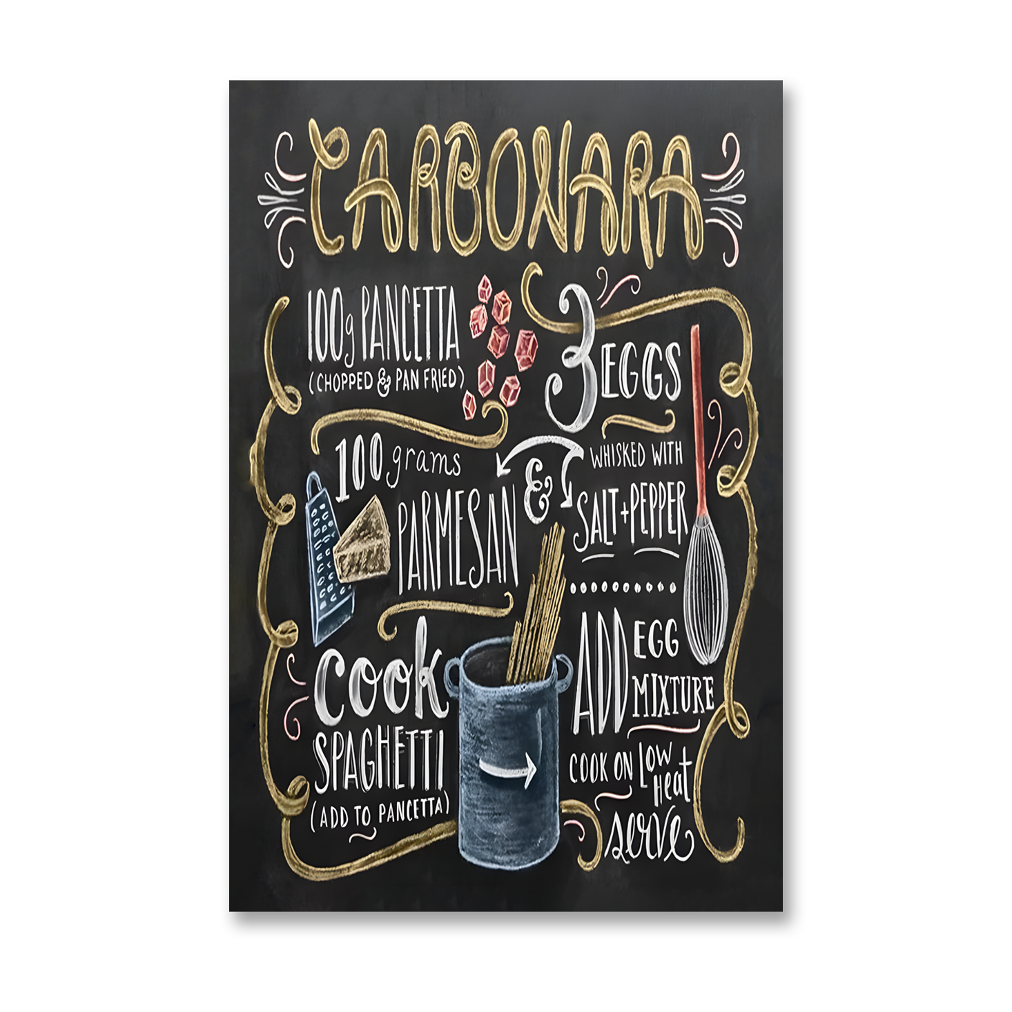 Corbonara acrylic canvas